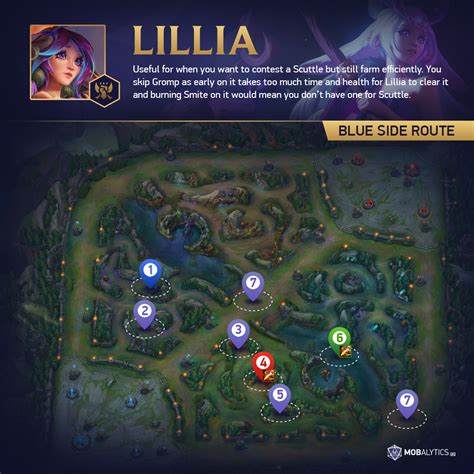 Unfortunately, Jax has done a awful job of countering Lillia. . Lilia counter